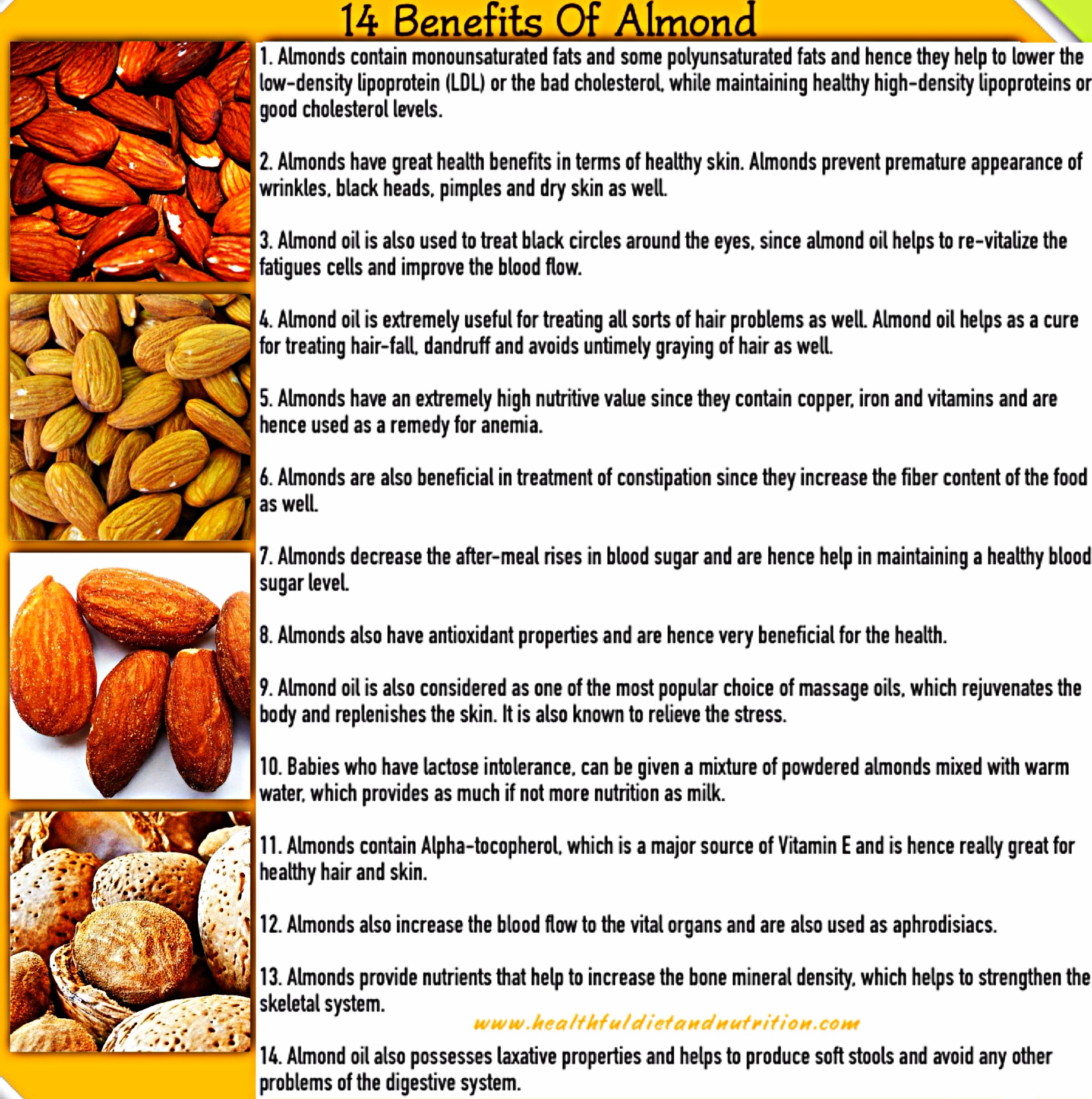 14 Benefits Of Almond Nuts Healthful Diet And Nutrition