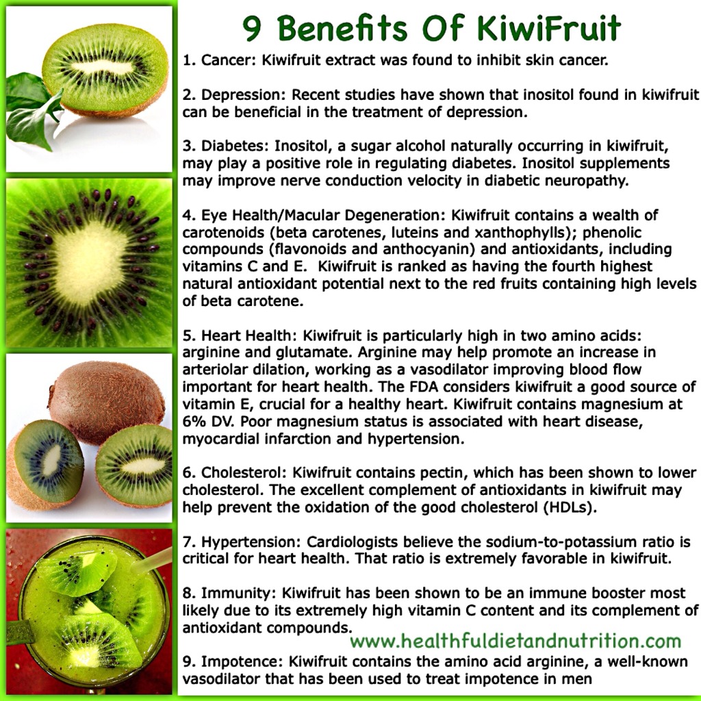 Kiwi Fruit Benefits: 9 Health Benefits Of Kiwi Fruit