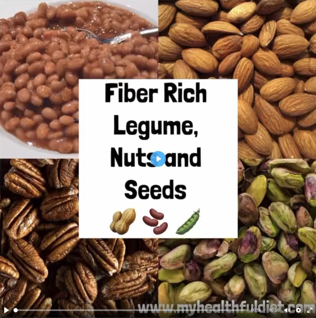 Fiber Rich legume, nuts and seed