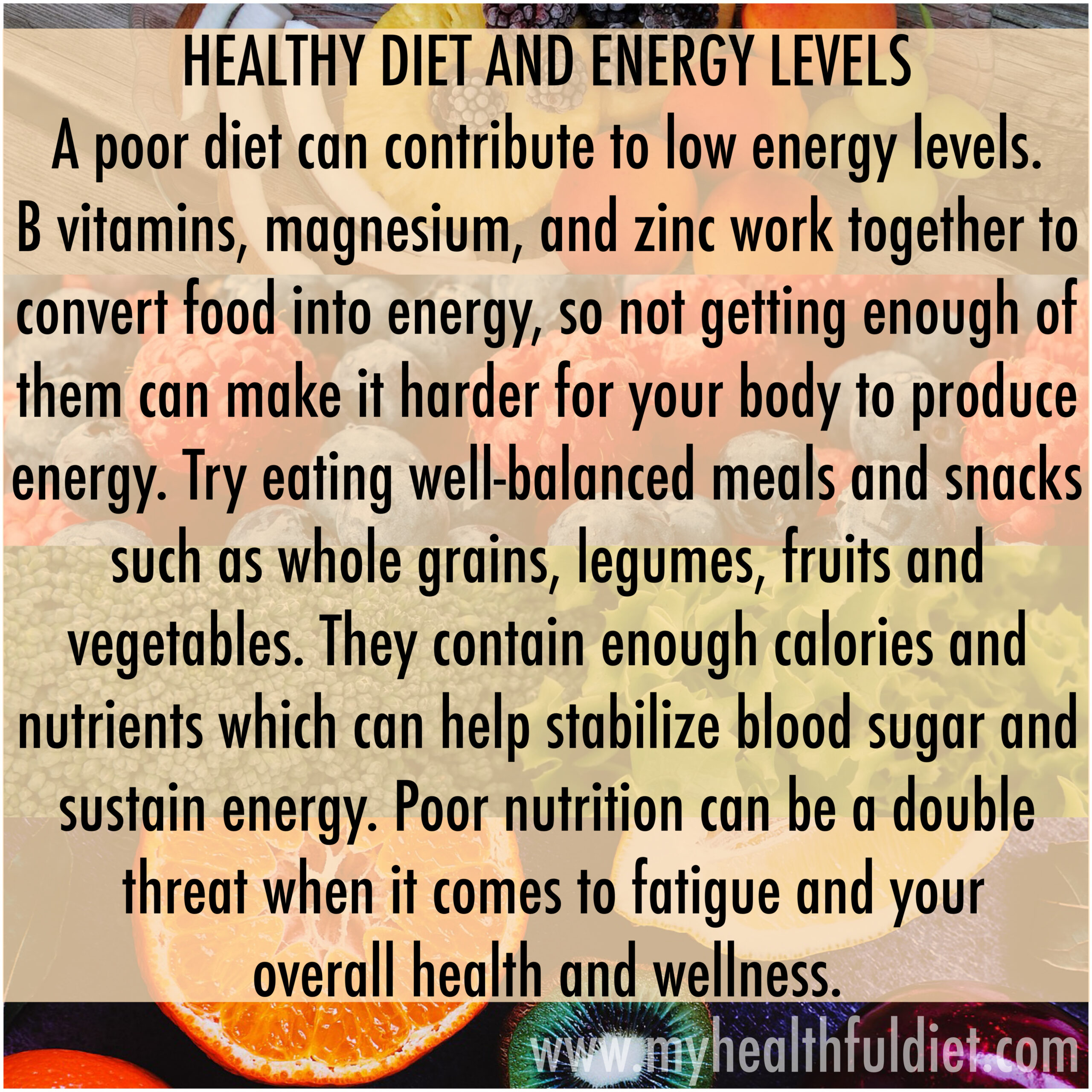 Healthy Diet And Energy levels